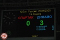 Спартак - Динамо 0:3